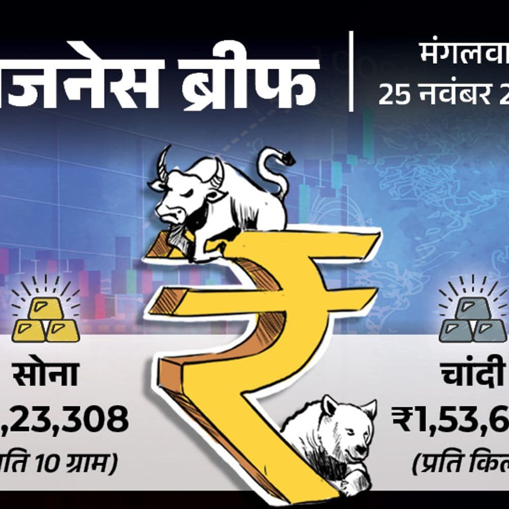 सोना ₹162 चढ़कर ₹1.23 लाख हुआ:तेजस-क्रैश के बाद HAL का शेयर 2-दिन में 7% टूटा; भारत-कनाडा में फ्री ट्रेड एग्रीमेंट पर बातचीत फिर से शुरू